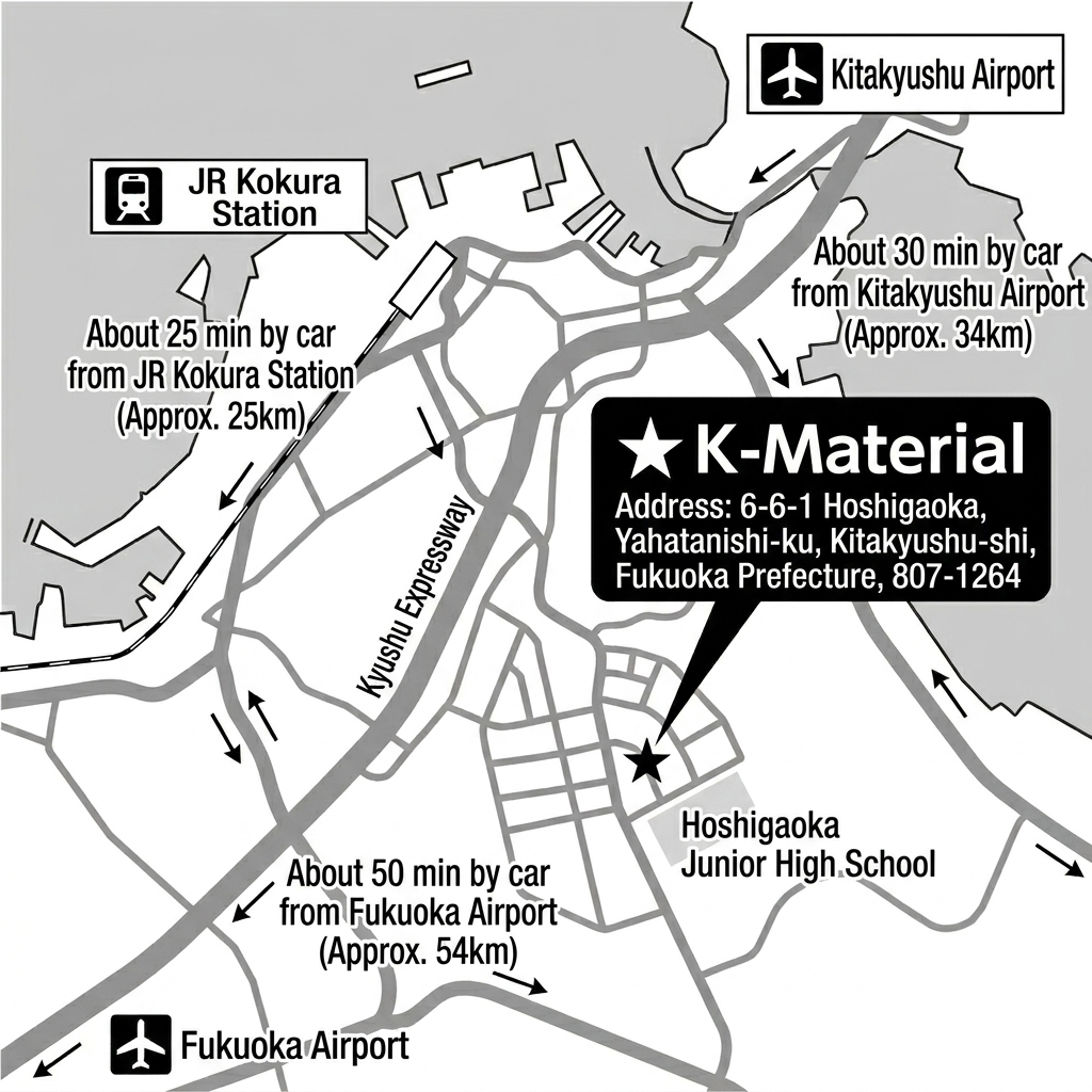 Access Map